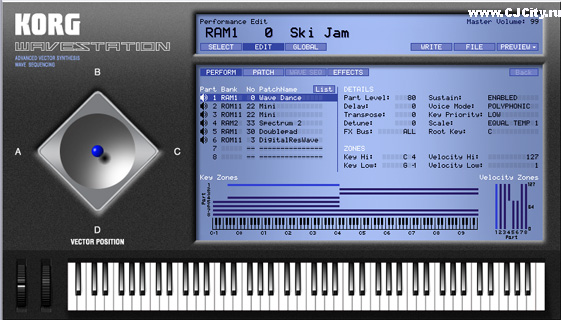 Рисунок 6. Вкладка Perform в окне Edit. KORG Wavestation